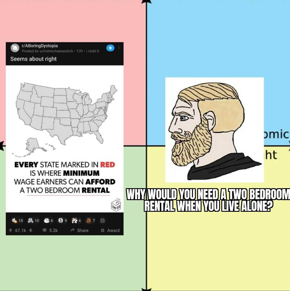 a picture of a cartoon of a man with a beard and a map of the united states