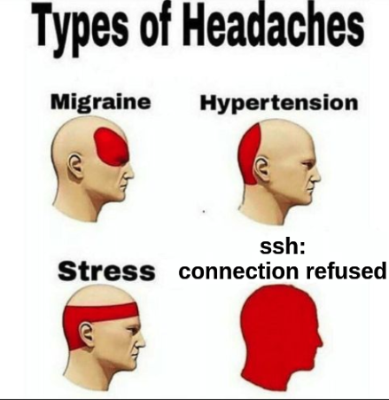 a picture of a poster with different types of headaches