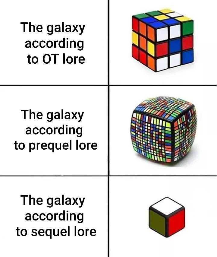 four different rubik cubes with the words the galaxy according to the galaxy according to the galaxy according to