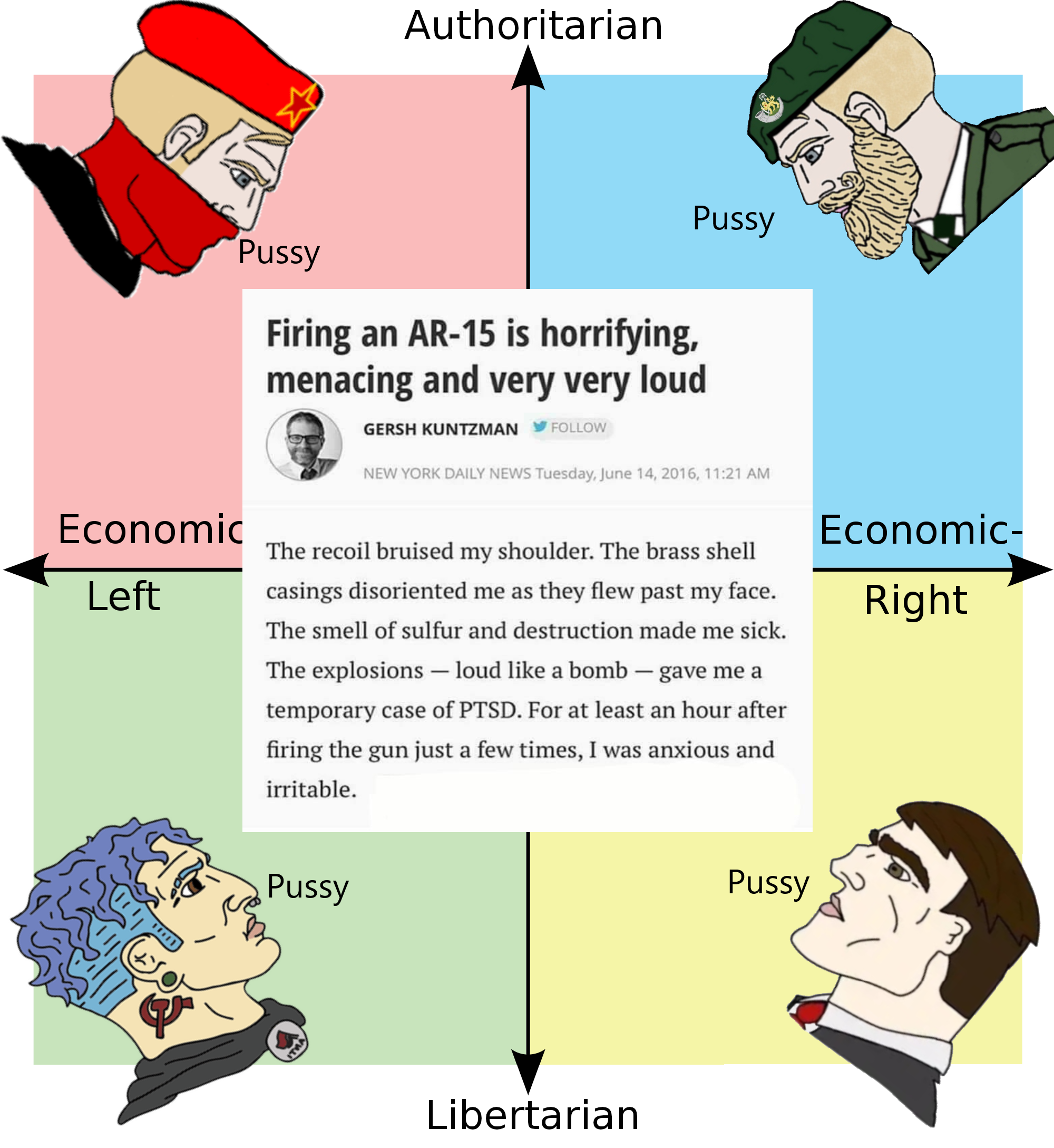 a cartoon of a diagram of the four main roles of a political figure