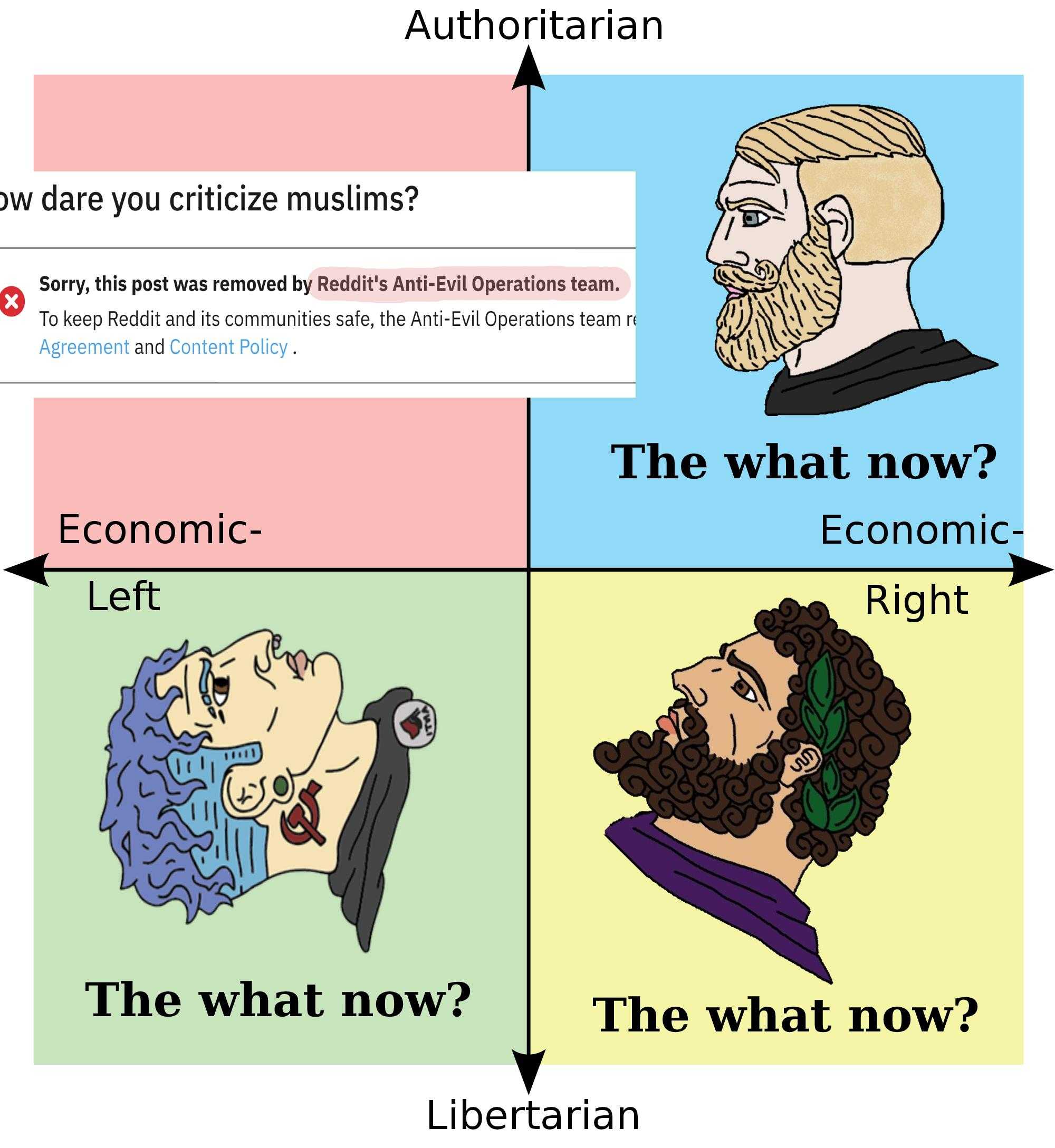 a cartoon of a man with a beard and a beard in four different pictures