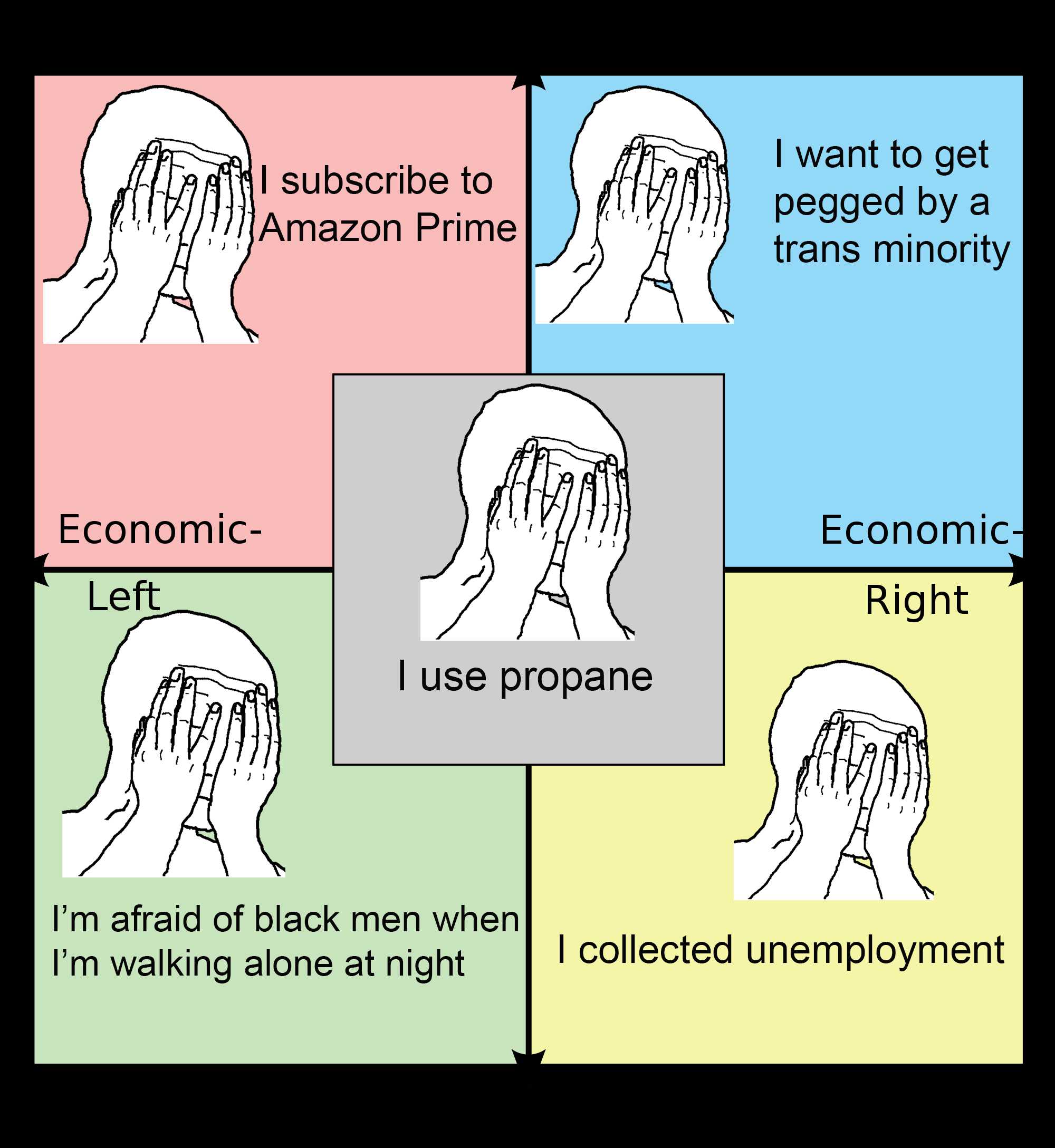 a diagram of a person covering their face with hands