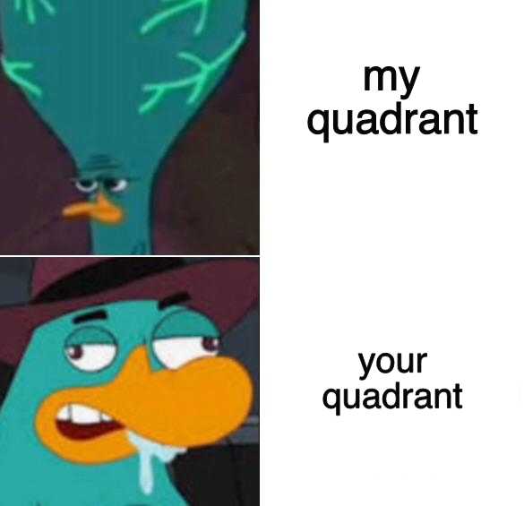 cartoon meme of a blue bird with a hat and a caption that says, my quadrant your quadrant