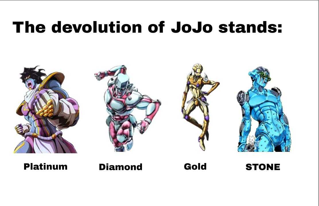 a group of four different types of jojo stands