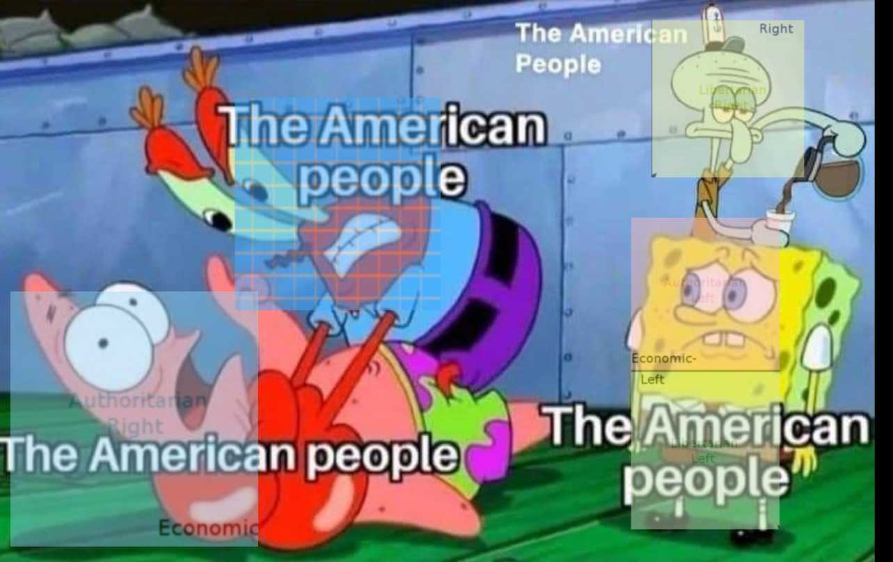 cartoon of a spongeboat and a man playing the american people