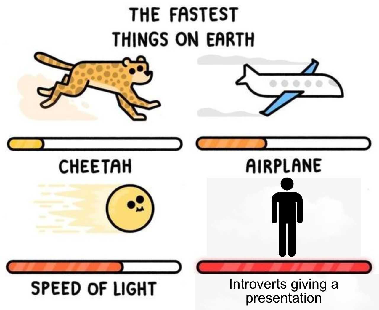 a cartoon of a cat is running on a speed of light