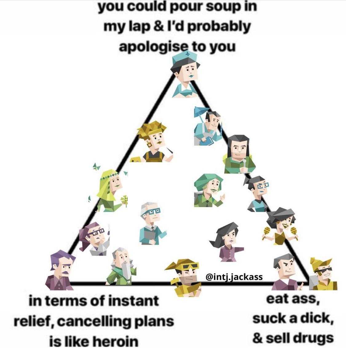 a cartoon picture of a pyramid with a few people in it