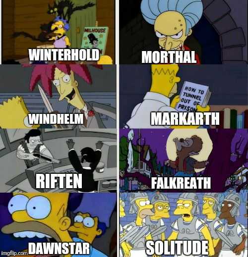 a cartoon picture of the simpsons characters are all different