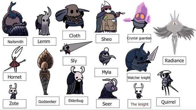 a close up of a cartoon of different types of characters