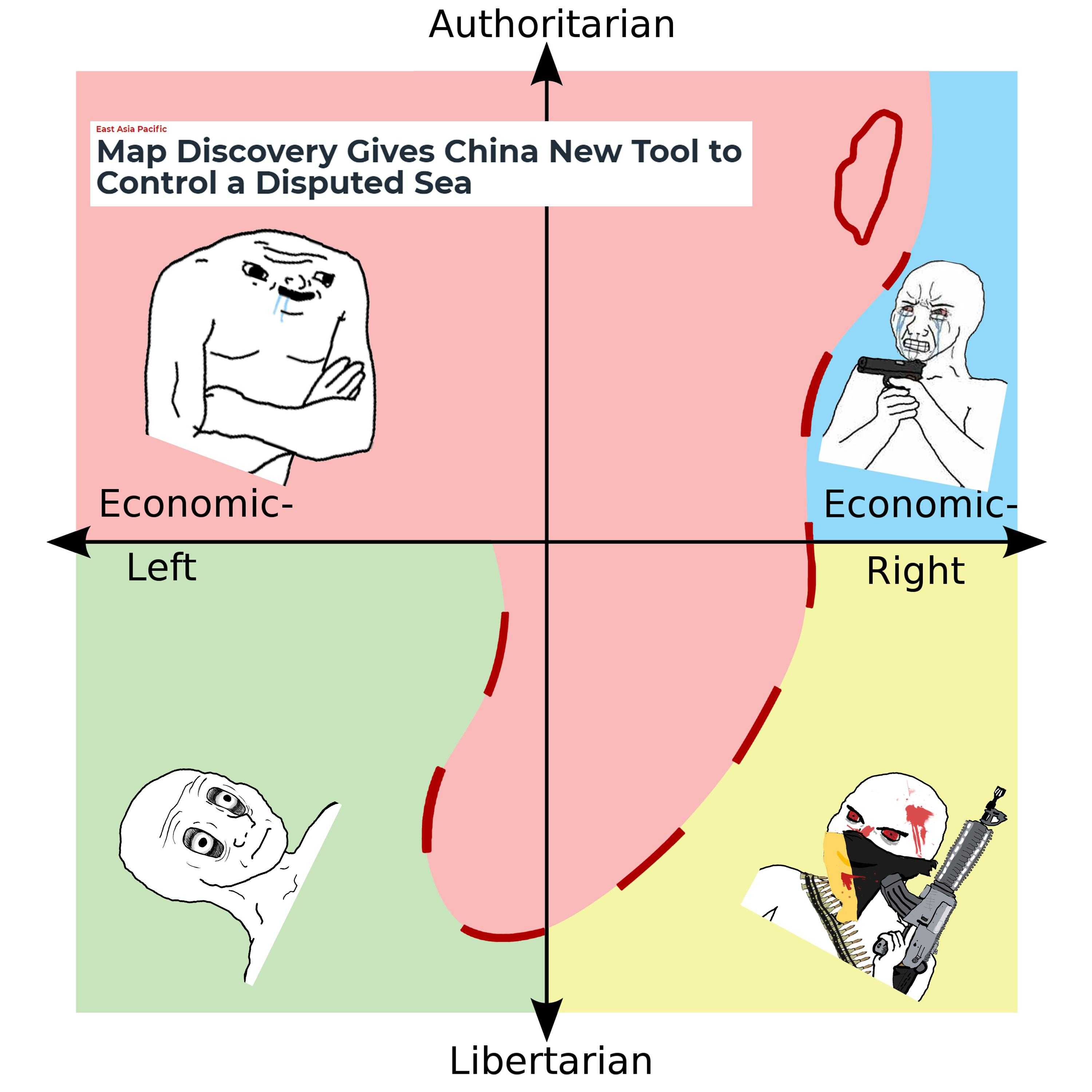 a cartoon of a diagram of the four different economic zones