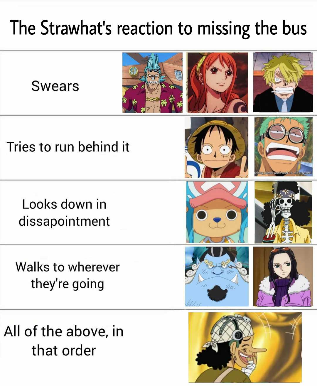 a picture of a bunch of pictures of one piece characters