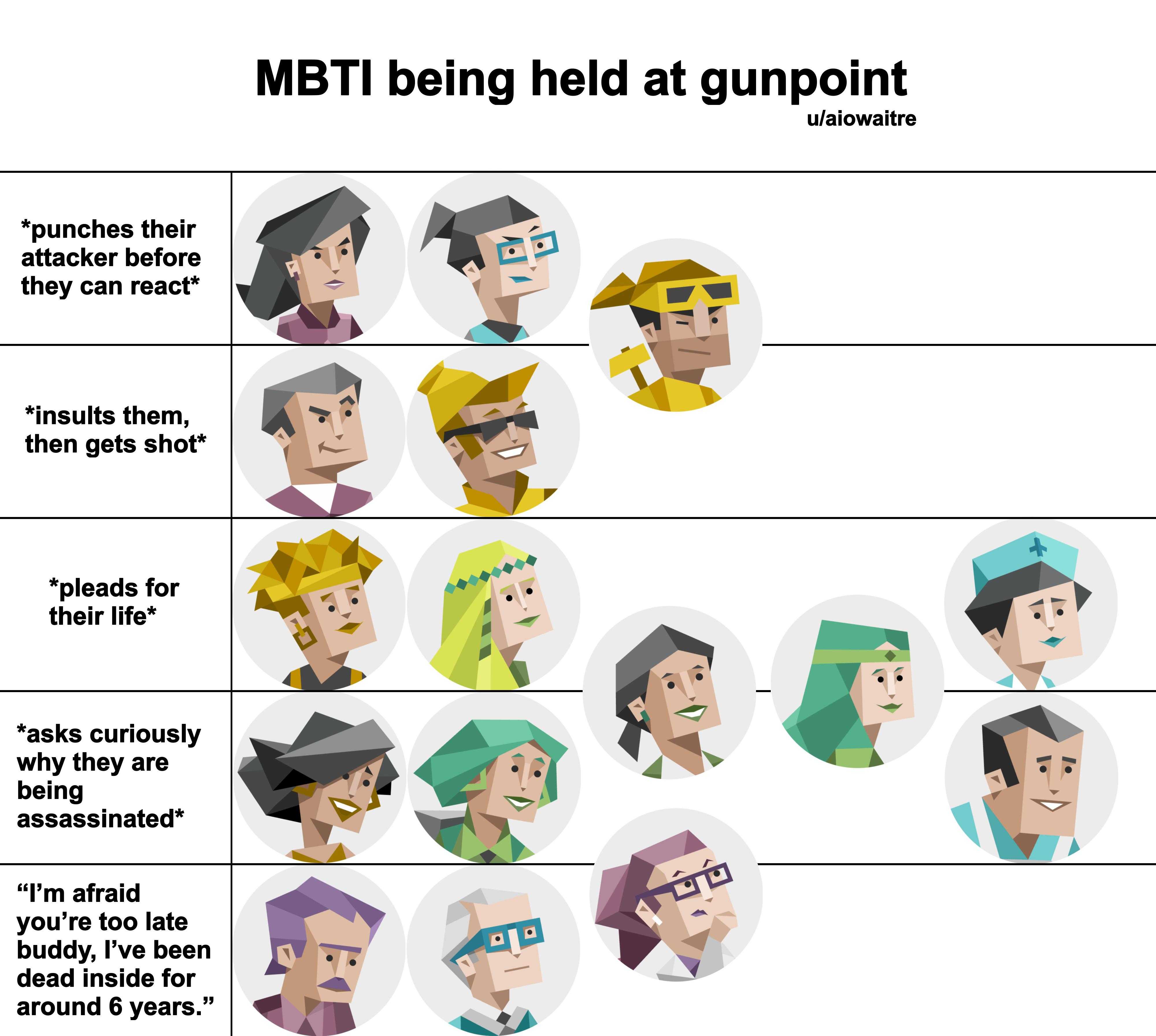 a diagram of a group of people with different hats and hats