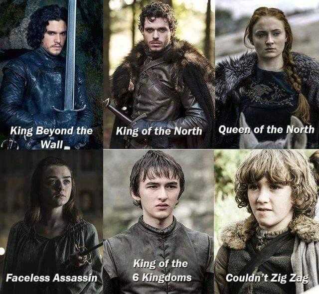 a series of pictures of the characters of game of thrones