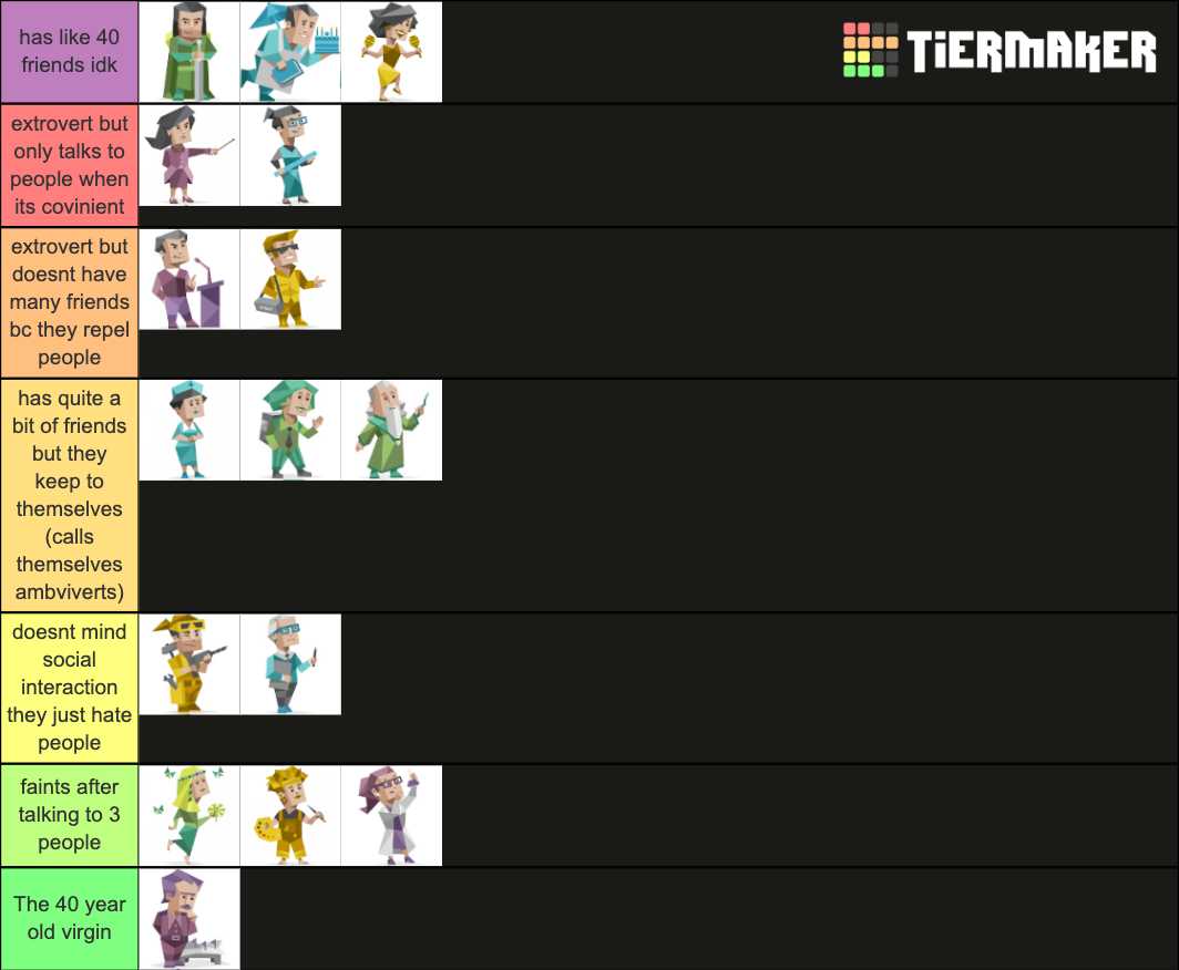 a chart of the different characters in the game