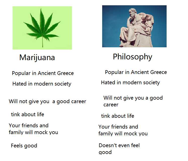 a picture of a leaf and a statue with a caption of the words marijuana and philosophy