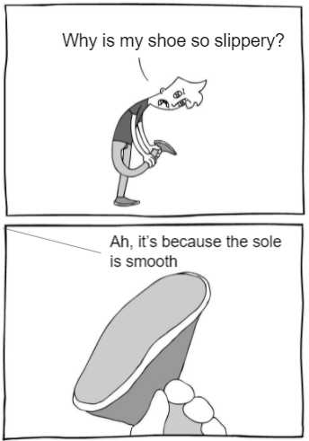 a cartoon of a man is trying to get a shoe