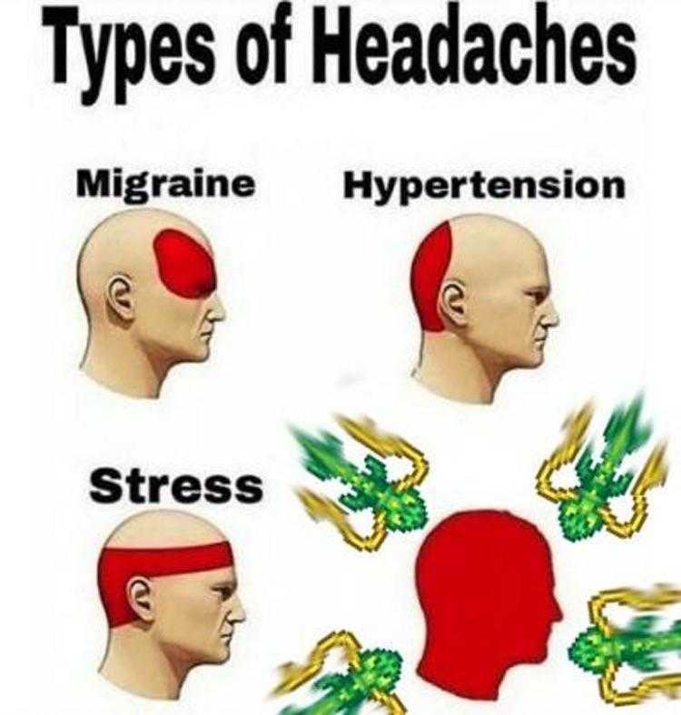 a close up of a person with different types of headaches