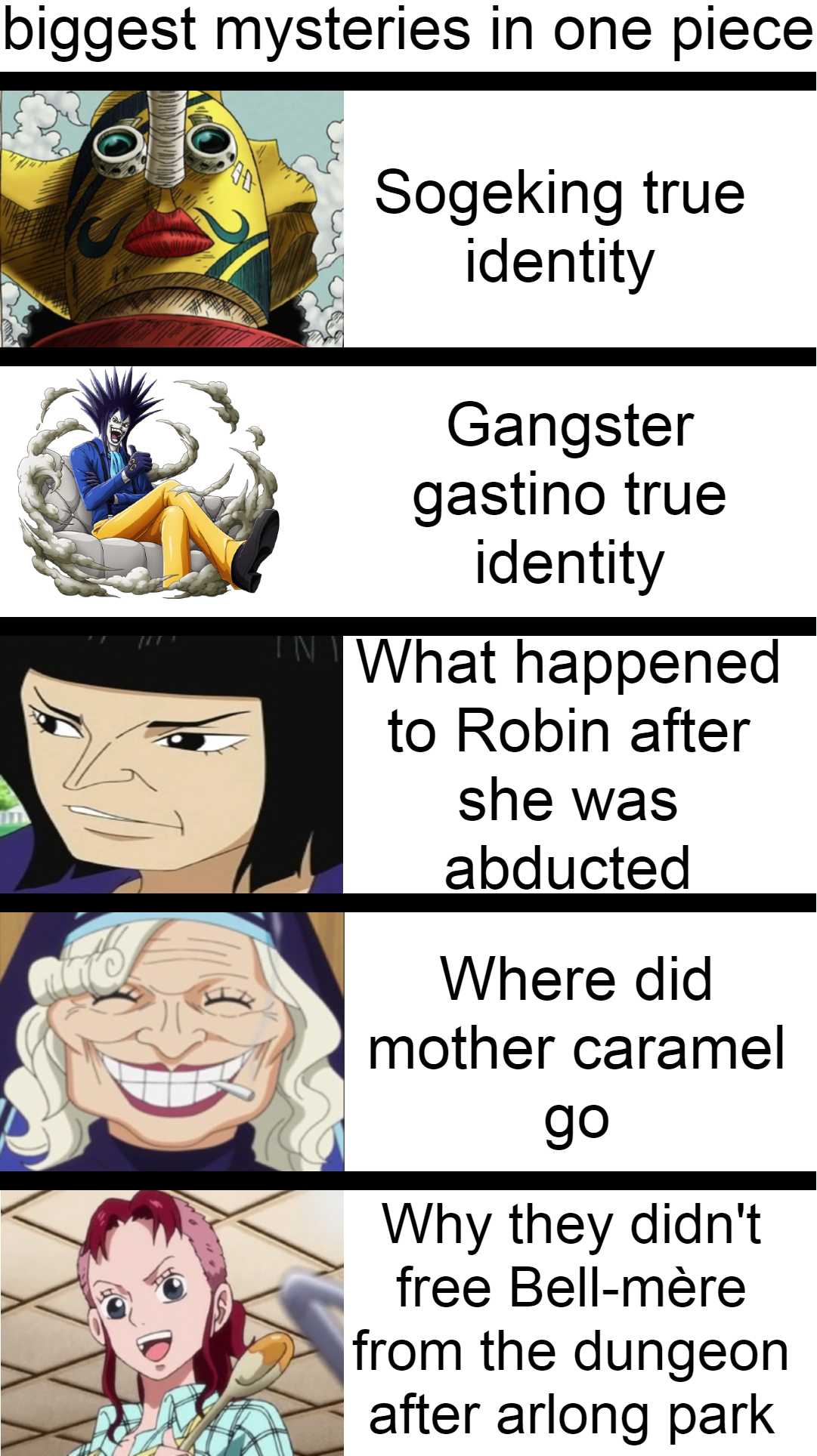 a picture of a cartoon picture with the words, ' the biggest mysteries in one piece soggling true