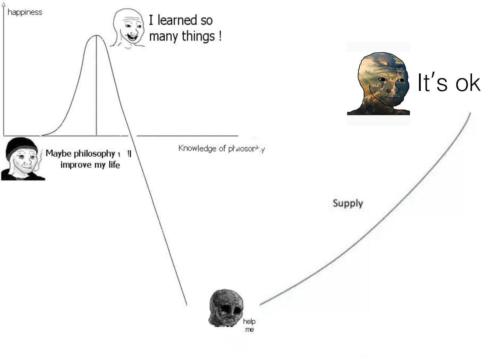 a diagram of a person ' s head with a skull and a line of text