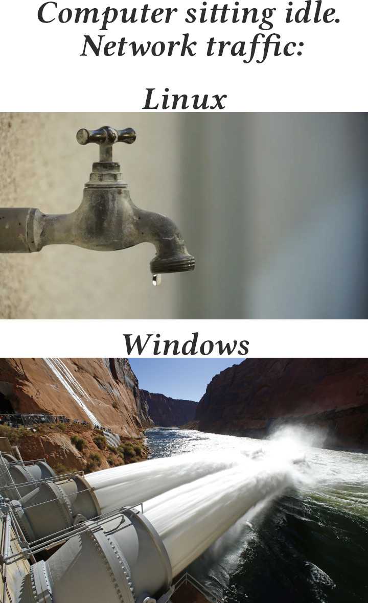 there are two pictures of a faucet that are connected to a computer