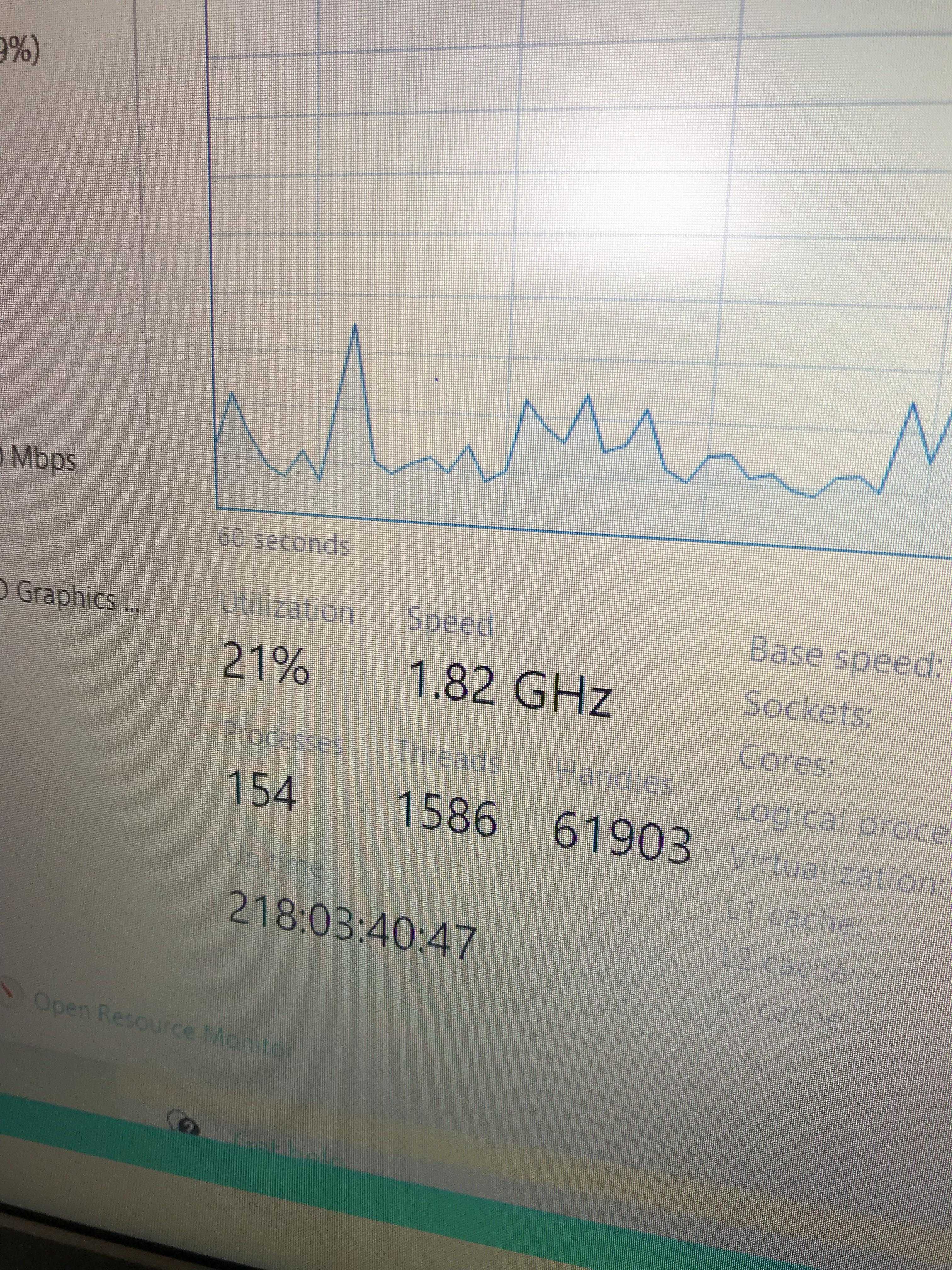 screen showing a data graph and a line graph