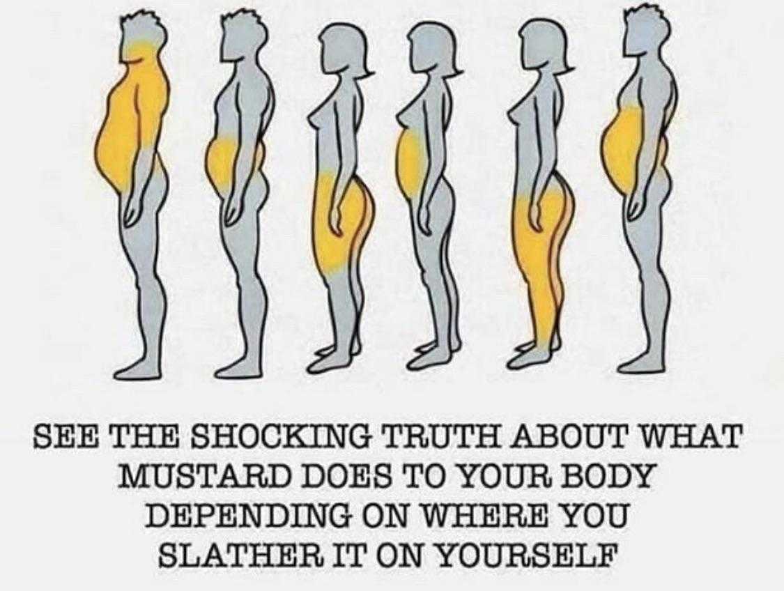 a cartoon of a line of people with different body shapes