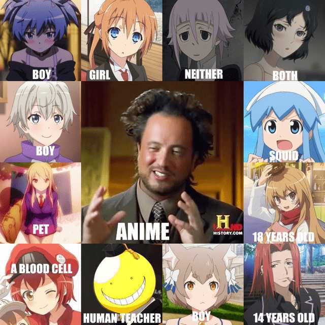 anime memes of the characters of different anime characters