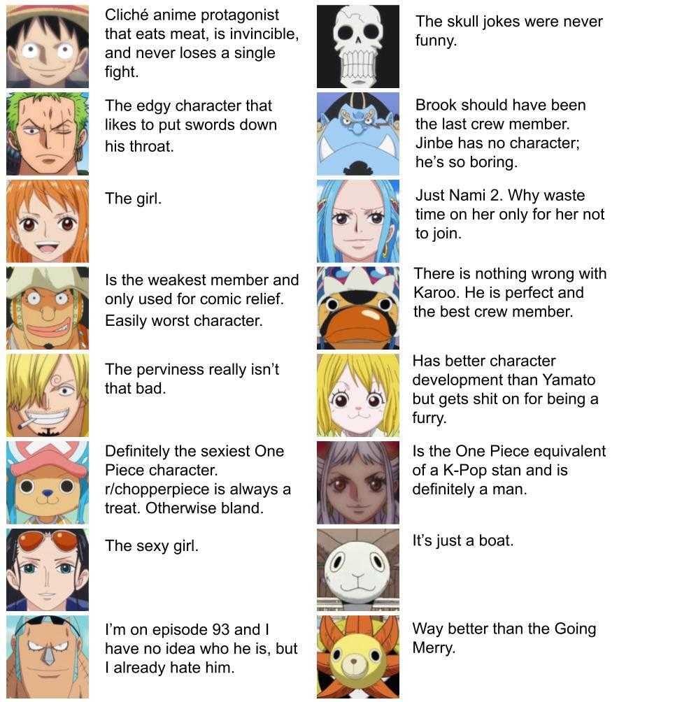 a picture of a bunch of anime characters with different expressions