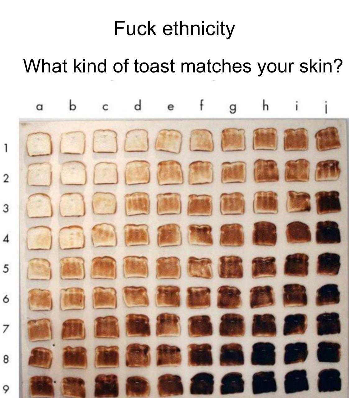 a picture of a picture of toasted toasts with different colors