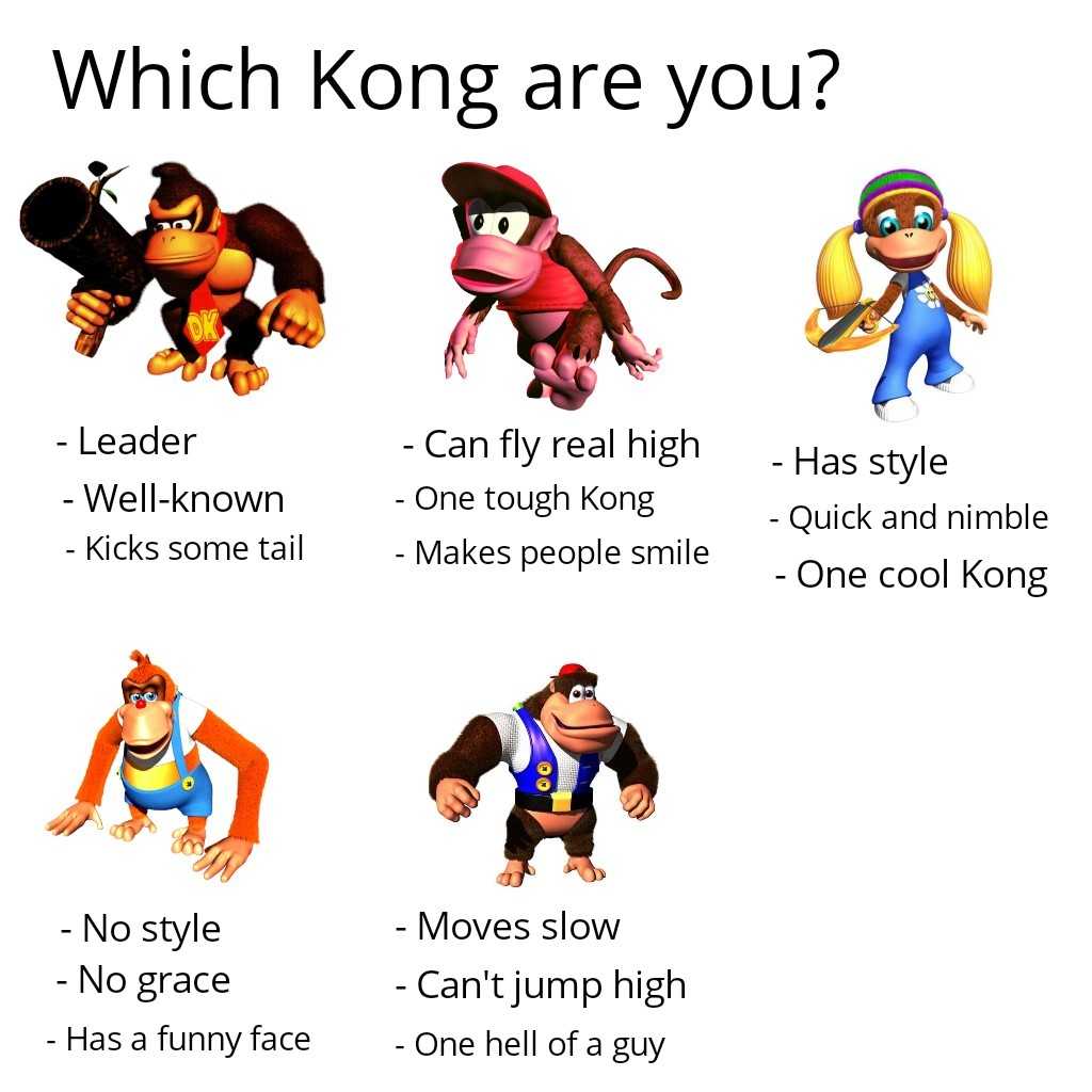 which kong are you?