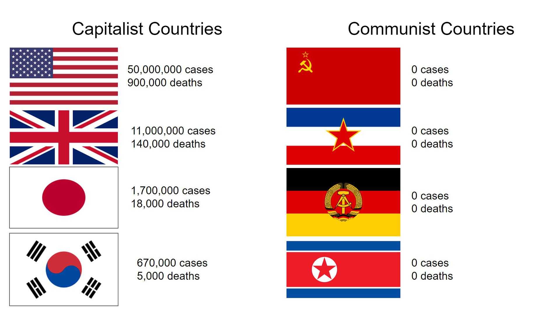 a close up of a number of flags with a number of countries