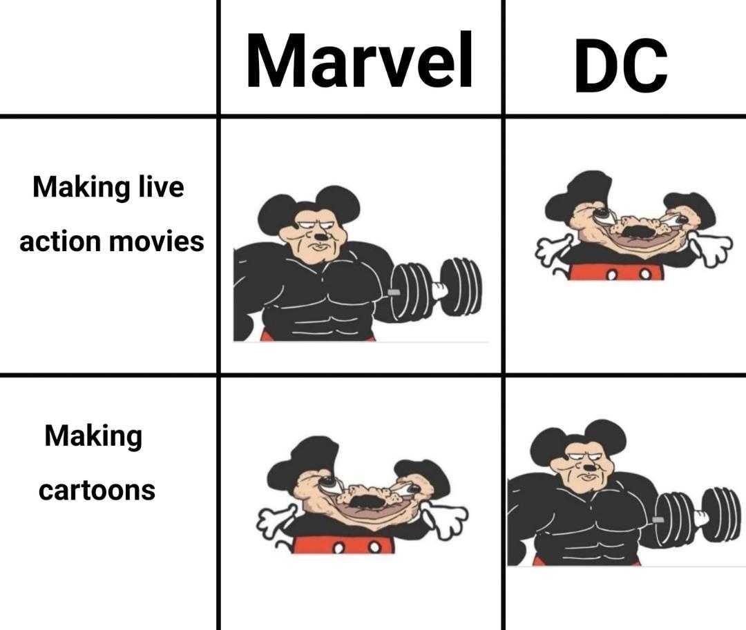 a cartoon picture of a man doing different things with a mickey mouse