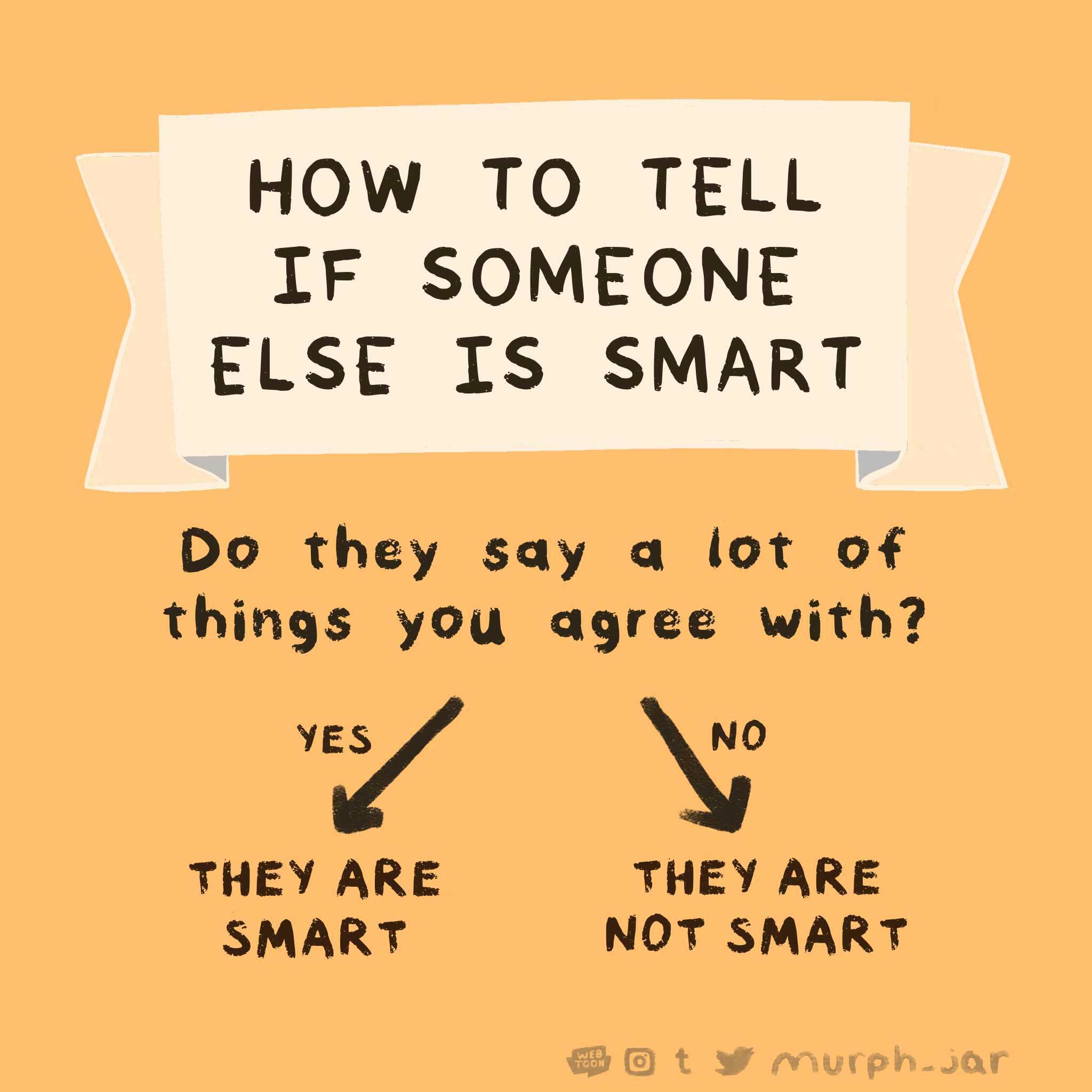 there are two signs that say how to tell if someone else is smart