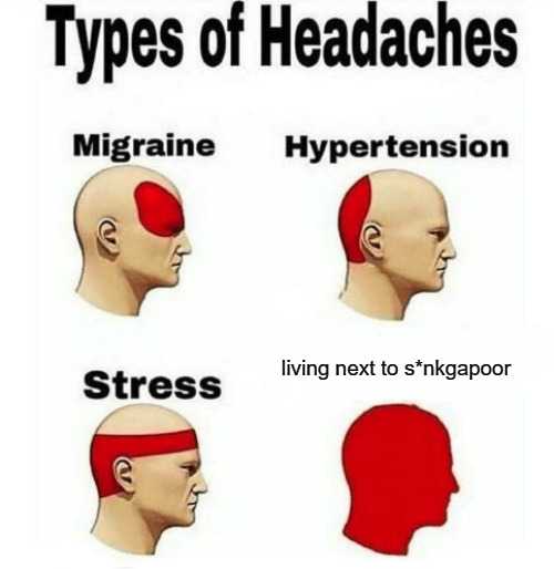 a picture that shows different types of headaches