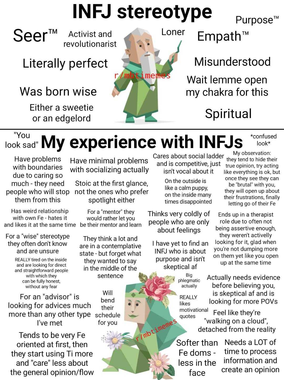 infographic of info about infj stereotypes and its meaning