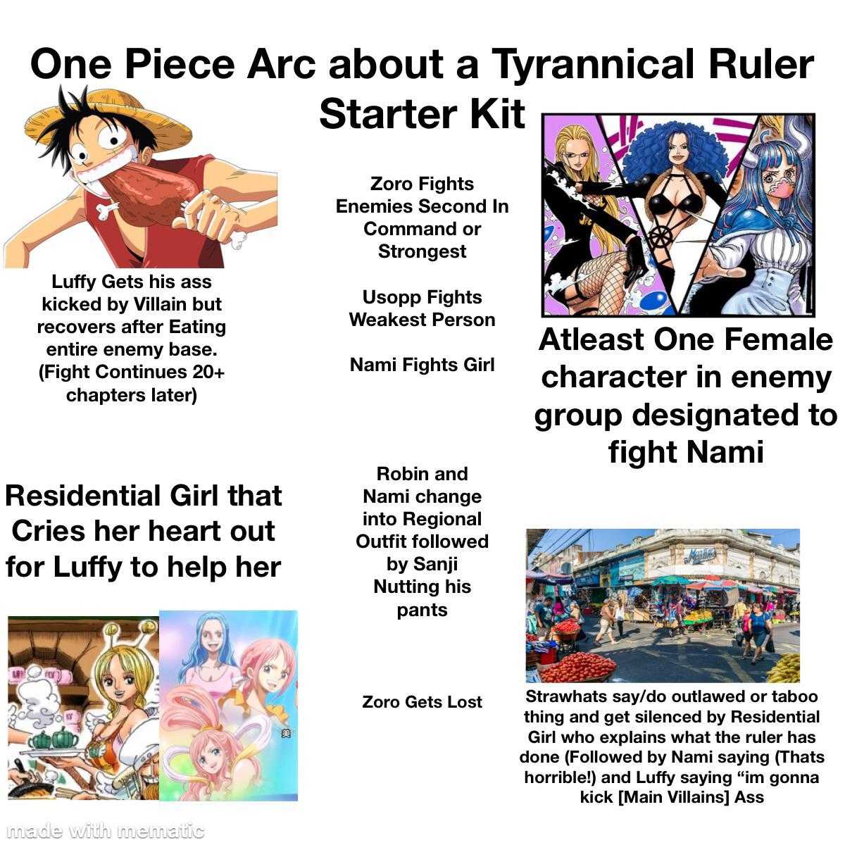 there are some pictures of one piece about a tynicnal rule