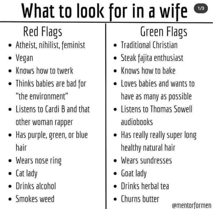 a black and white poster with a list of things to look for in a wife