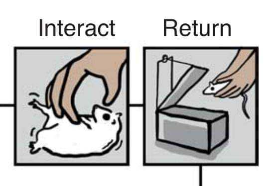 a cartoon of a person is putting a piece of paper in a box