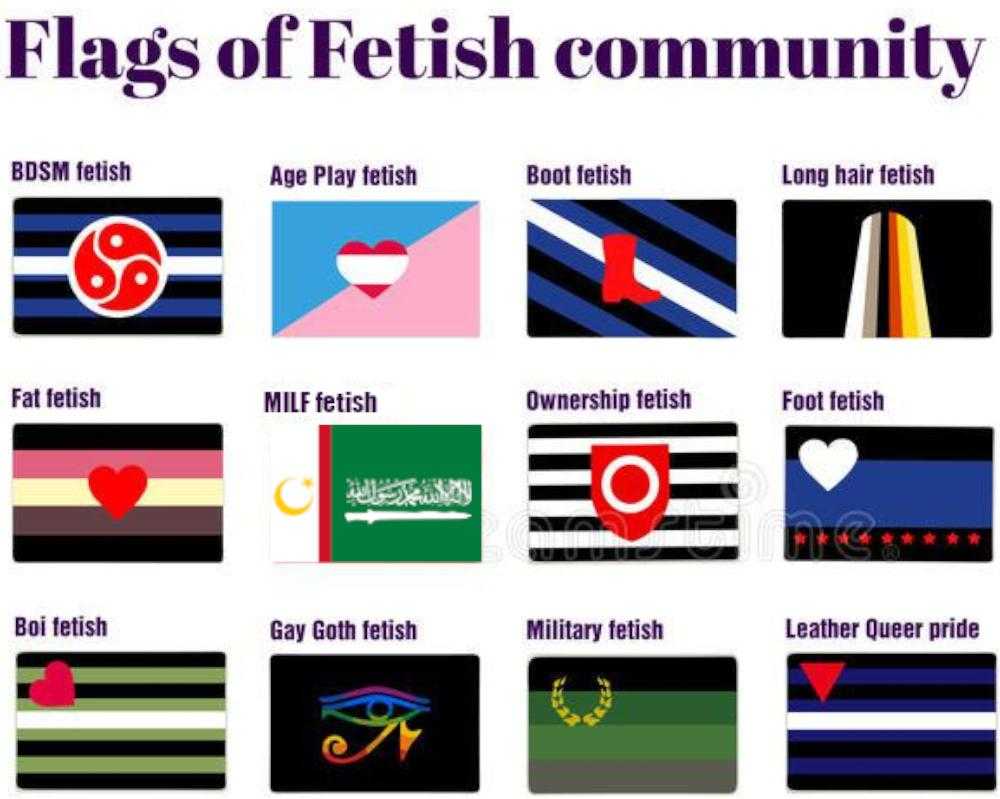 a close up of a poster with flags of different countries