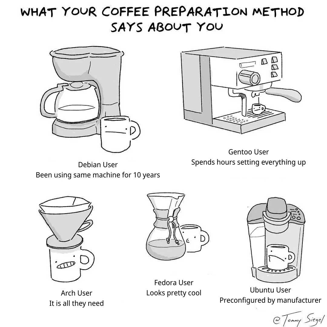 a cartoon of a coffee maker and a coffee maker with instructions