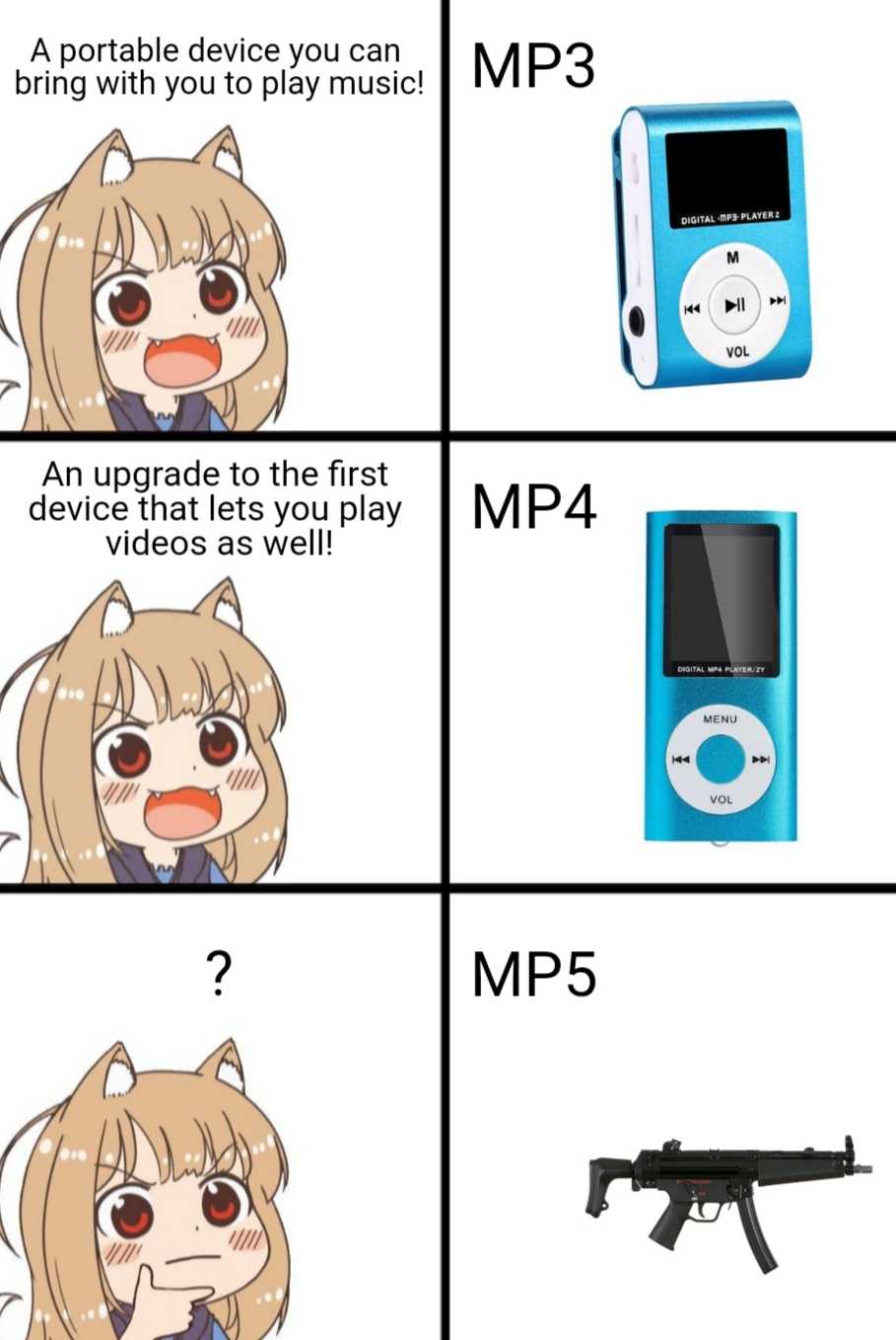 a picture of a cartoon picture of a girl with a gun and a mp3 player