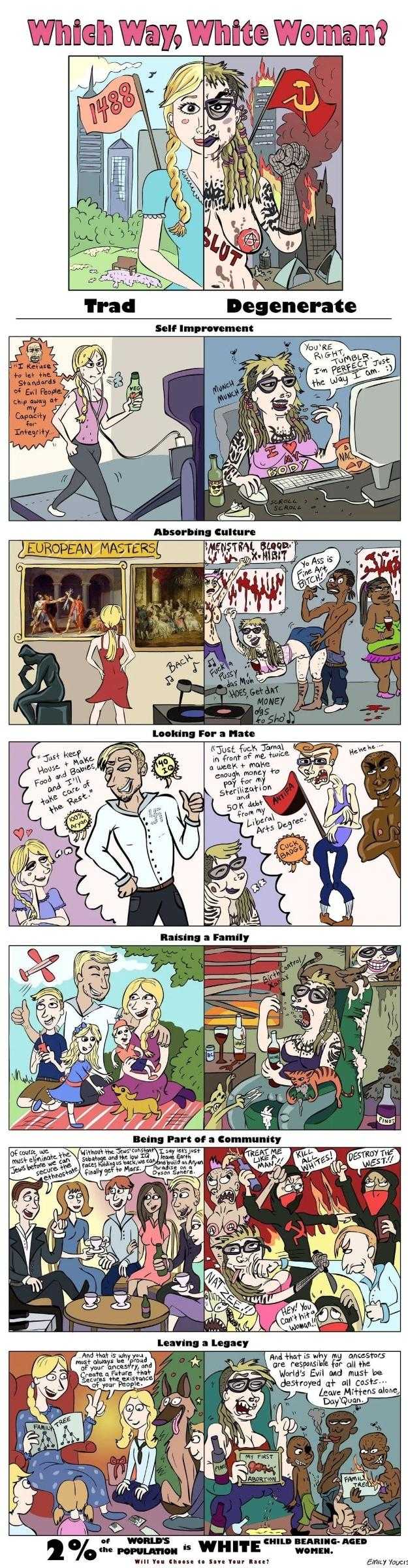 a cartoon strip with a bunch of different pictures of people