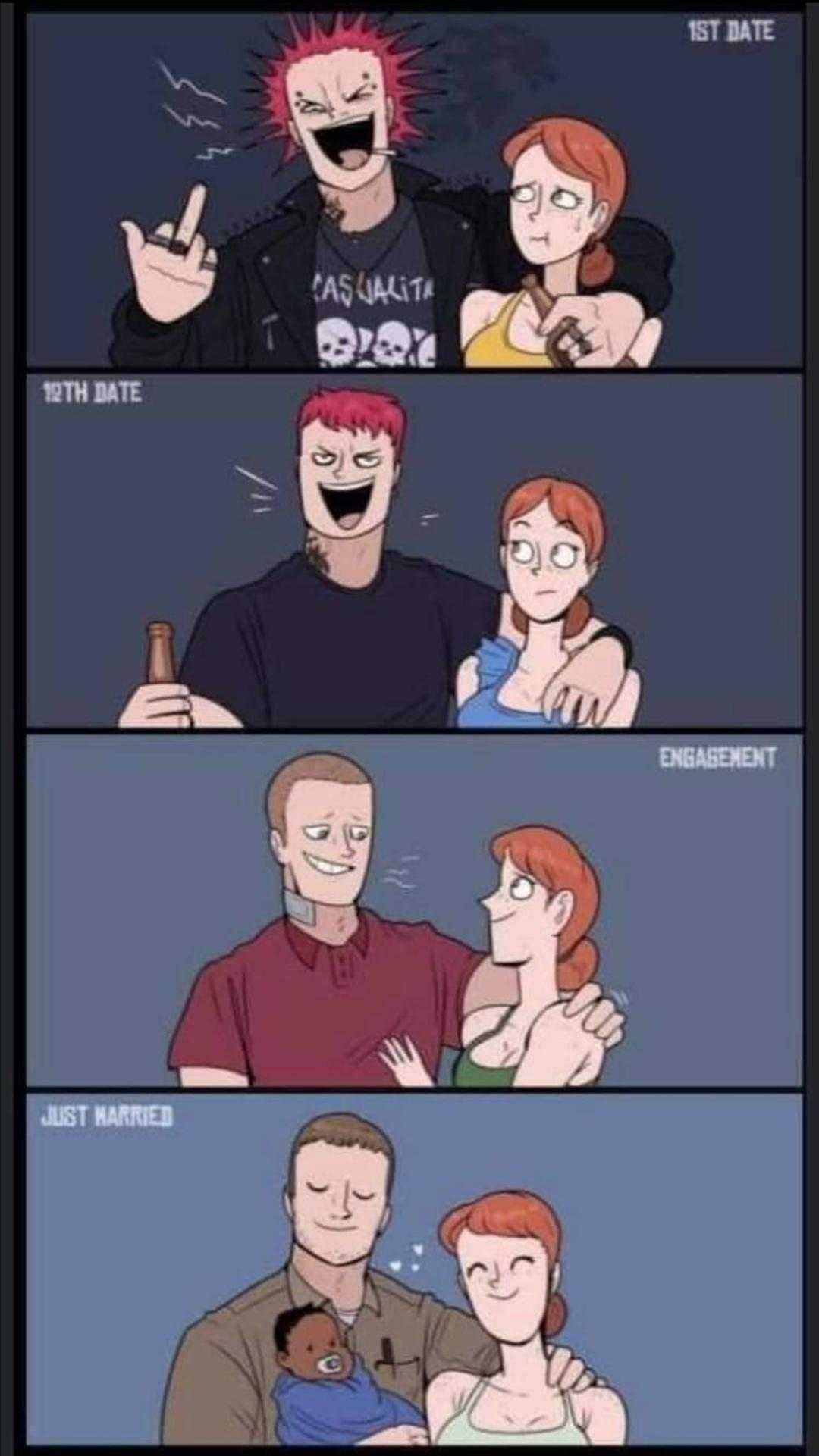 a cartoon picture of a man and woman with different expressions