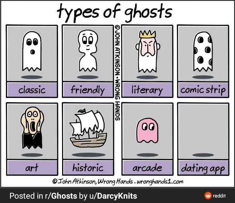 a cartoon of a bunch of different types of ghosts