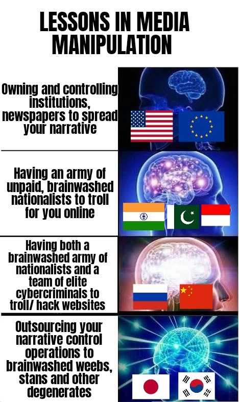 a poster with a picture of a brain and flags