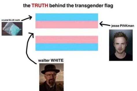 a diagram of a man with a hat and a pink and blue flag