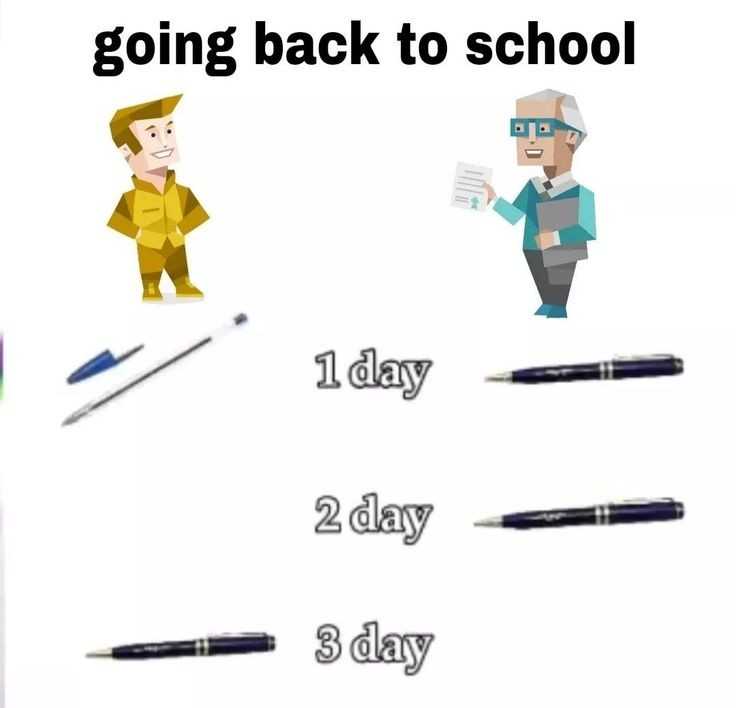 there are a few different things that are going back to school