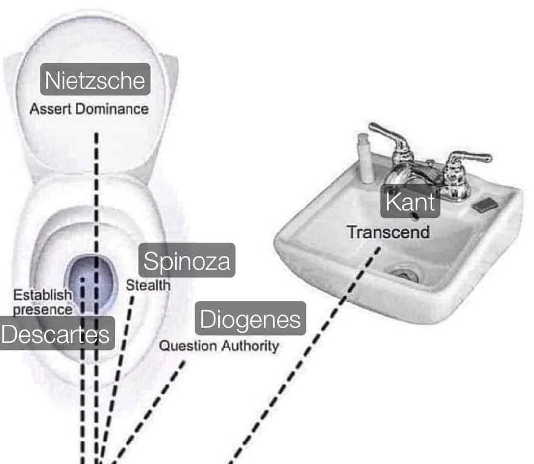 diagram of a toilet with a sink and a toilet seat