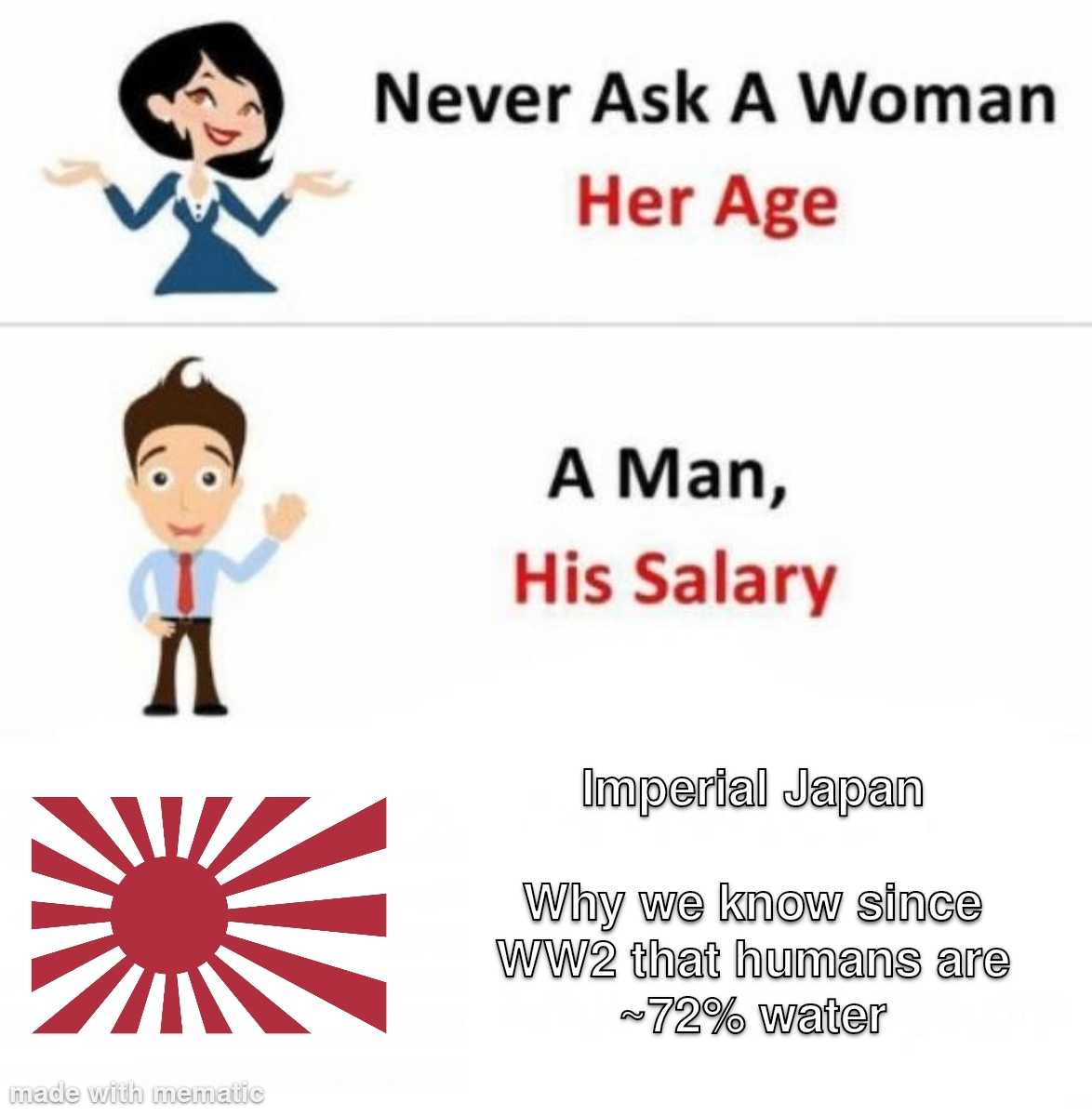 a cartoon picture of a woman and a man with a japanese flag