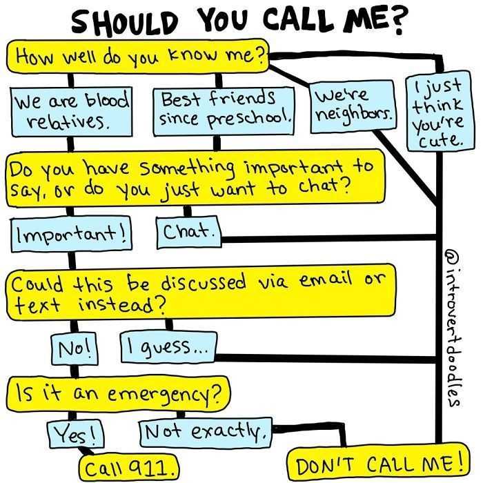 a cartoon drawing of a flow chart with different words